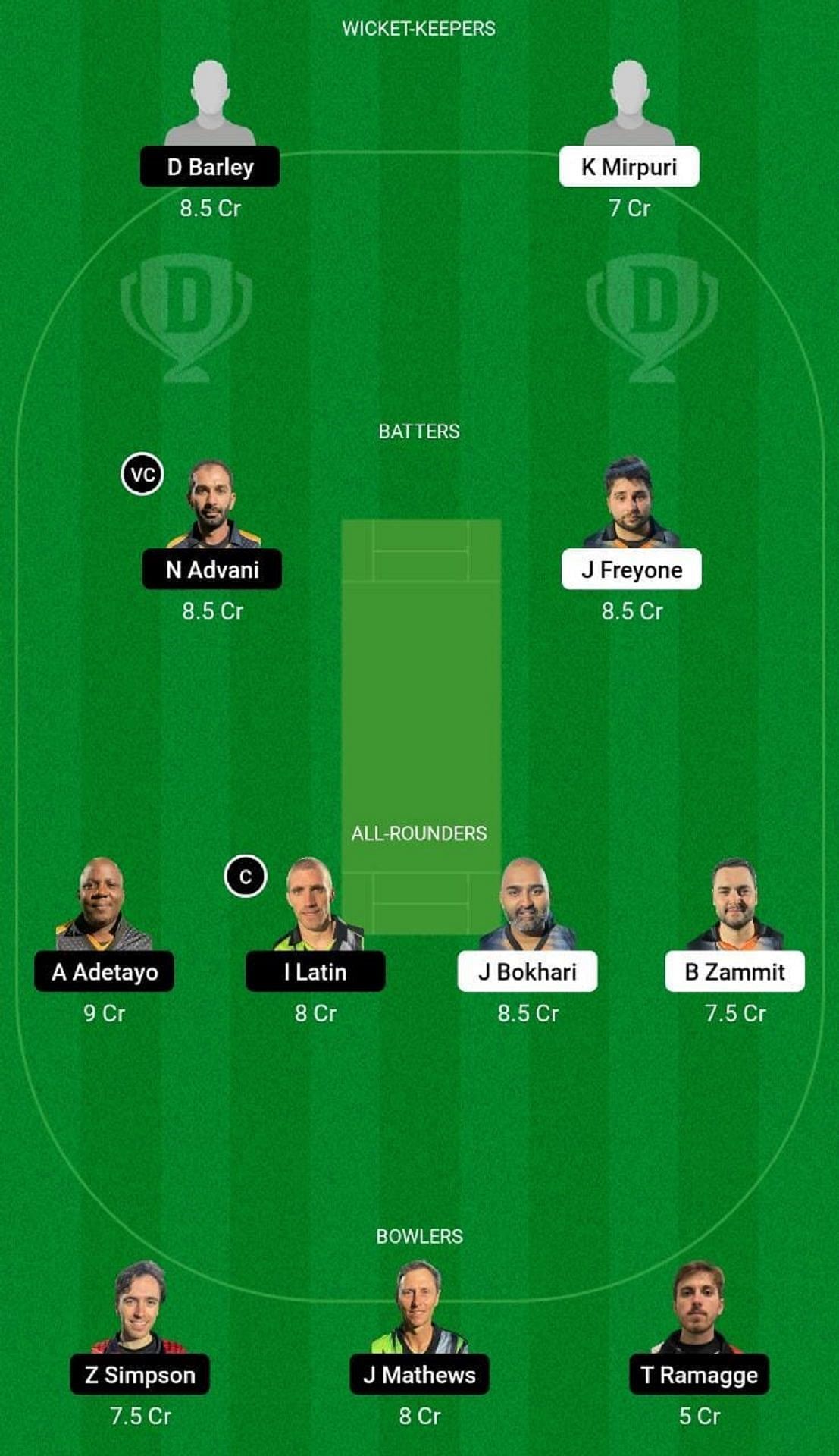SLG vs RGC Dream11 Fantasy Tip - Head to Head League